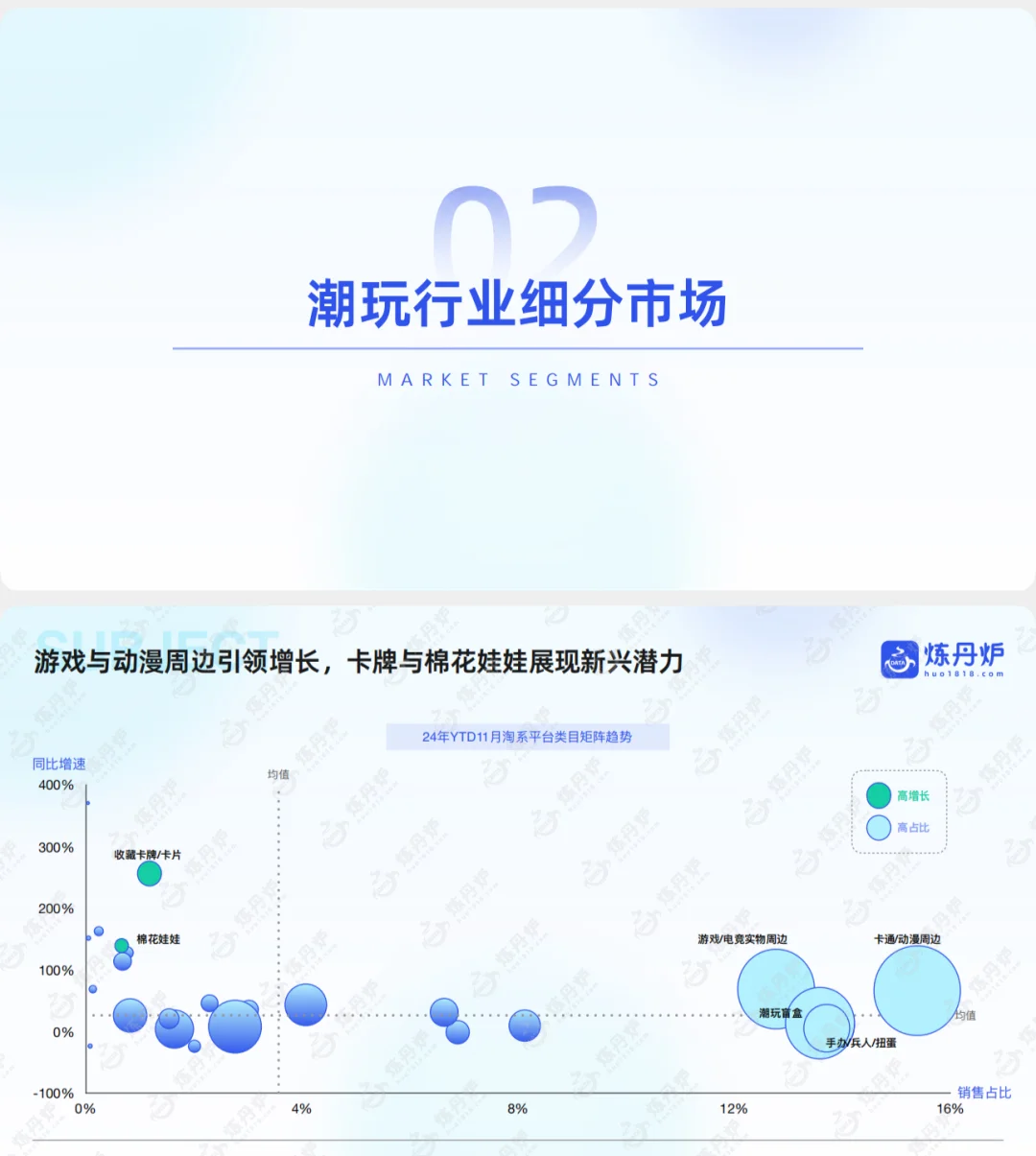 重磅报告：2025谷子经济消费趋势！