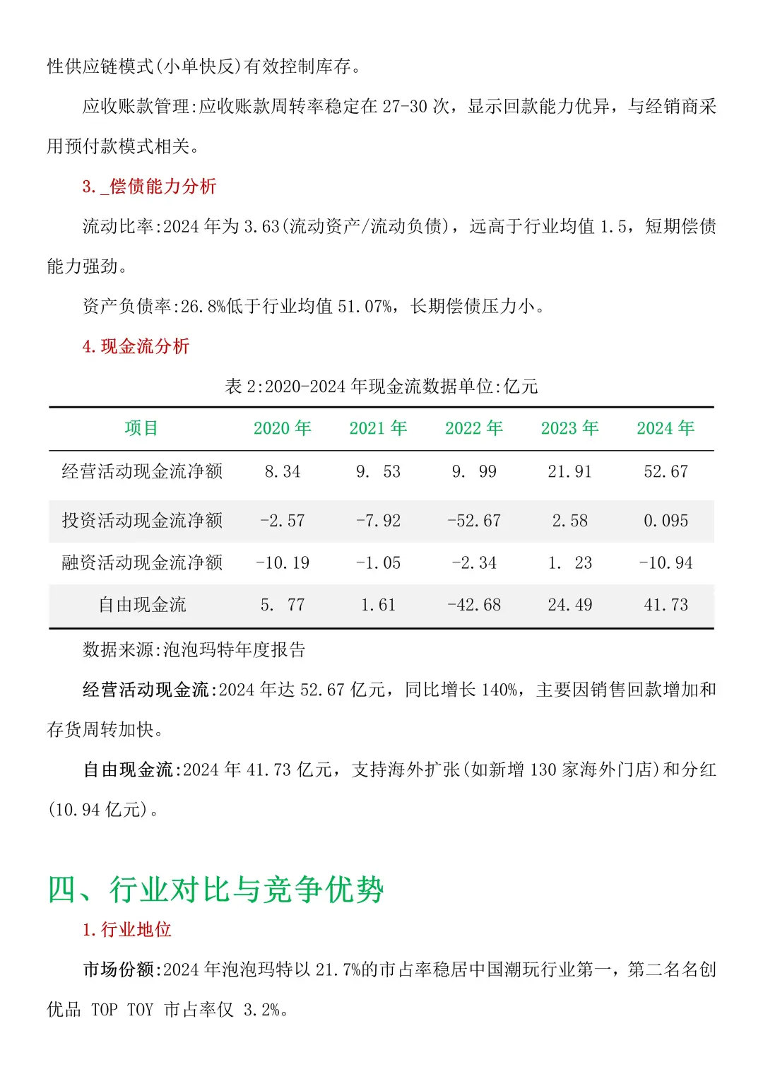 深度解读｜泡泡玛特财务报告😎