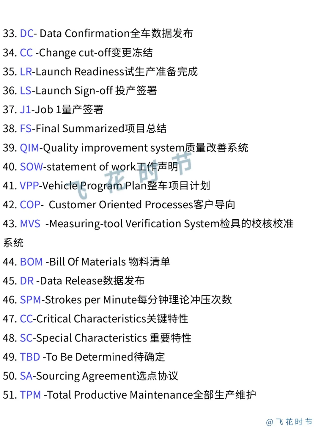 汽车项目管理100个常见英文缩写