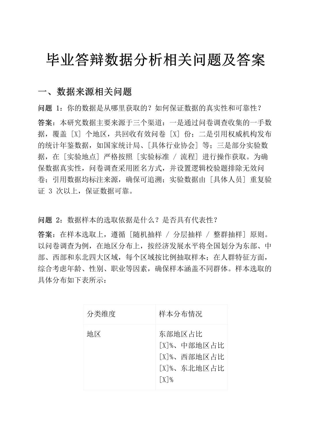 导师问论文数据分析相关问题时怎么回答