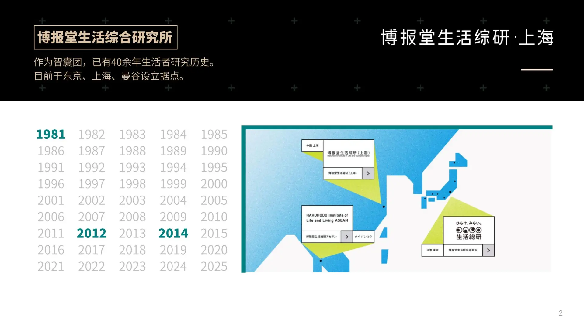 💰2025 高净值消费报告｜心态大改