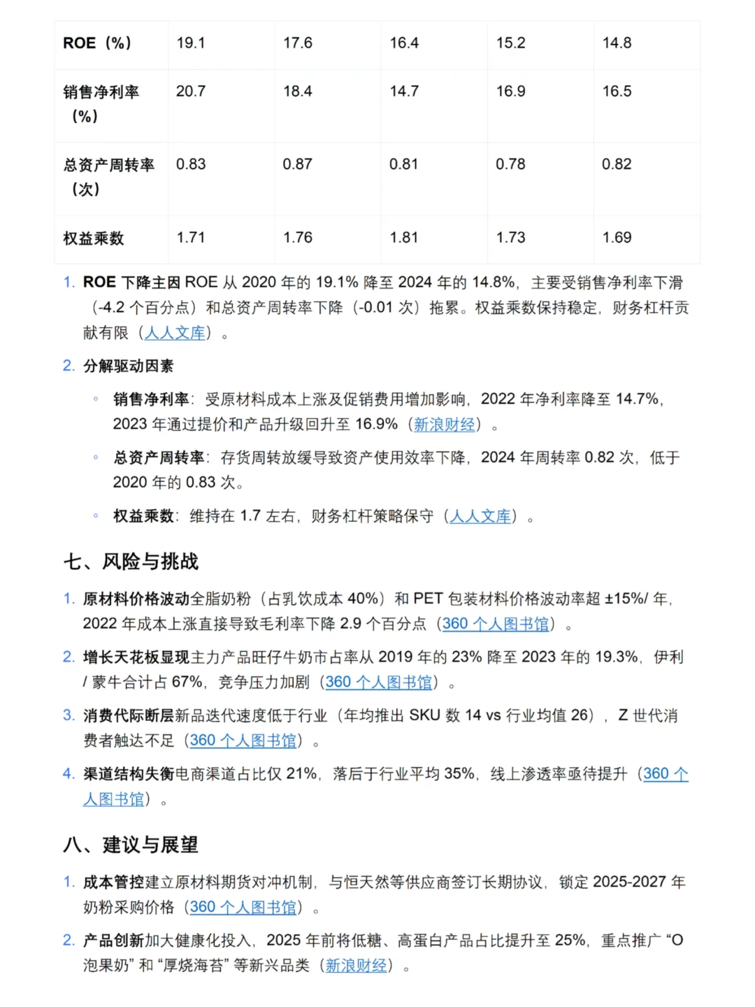 旺旺的财务分析真的很好写！！！