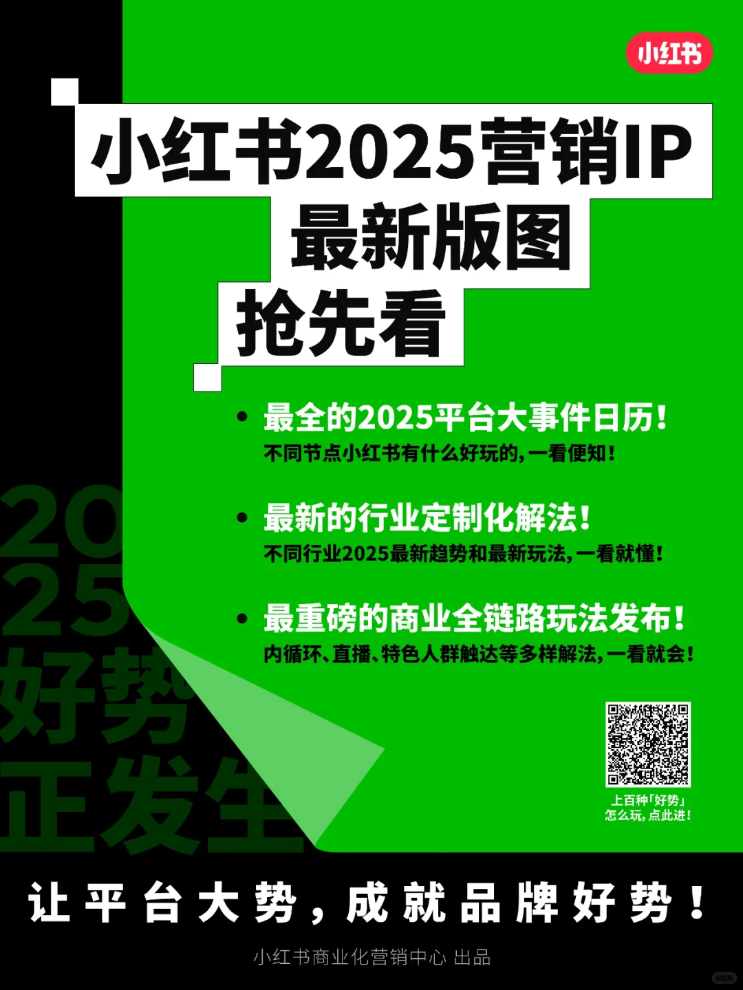 🔥小红书2025营销IP版图，一键开启好势