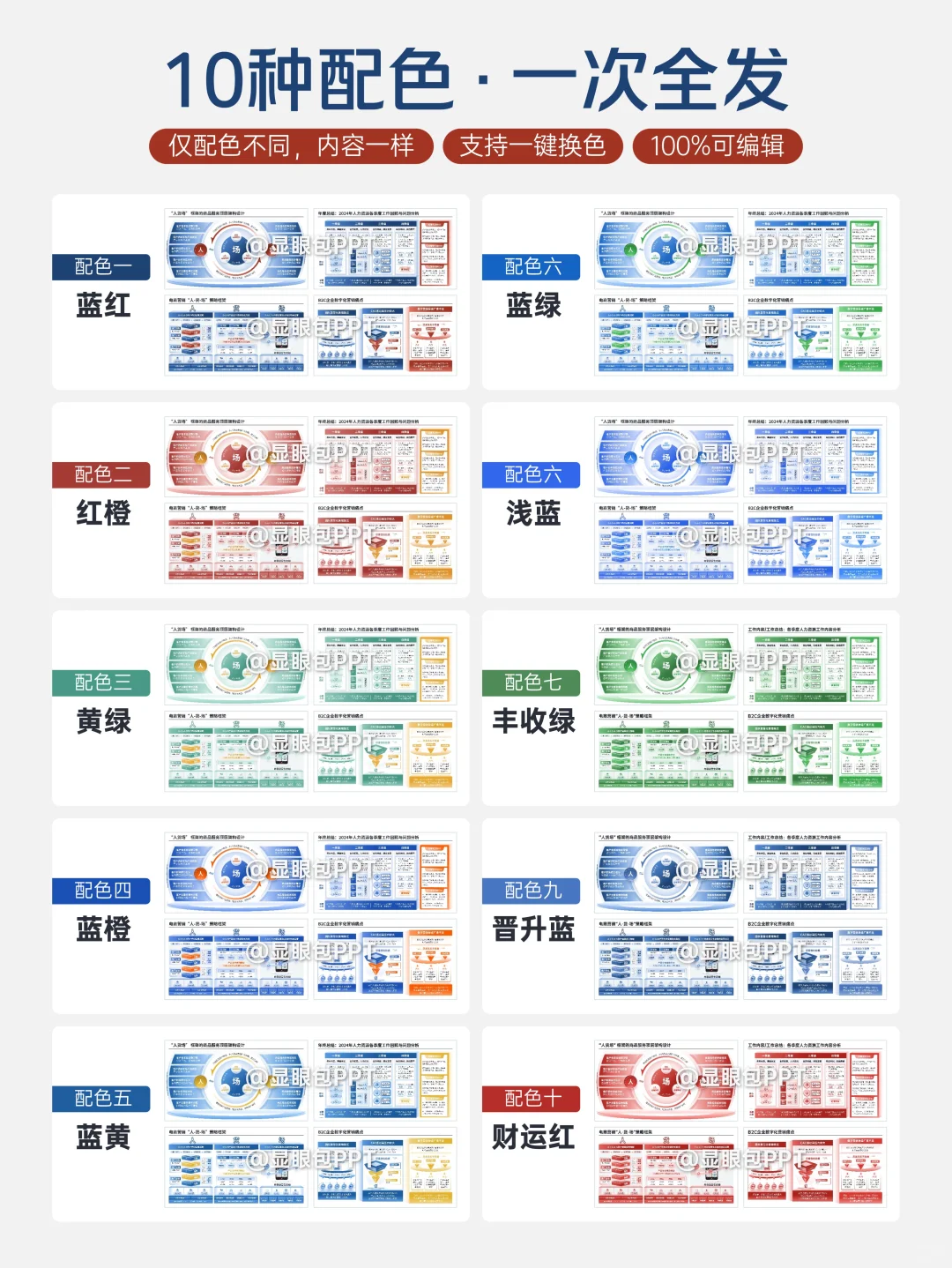 晋升述职PPT，领导想看的四大板块