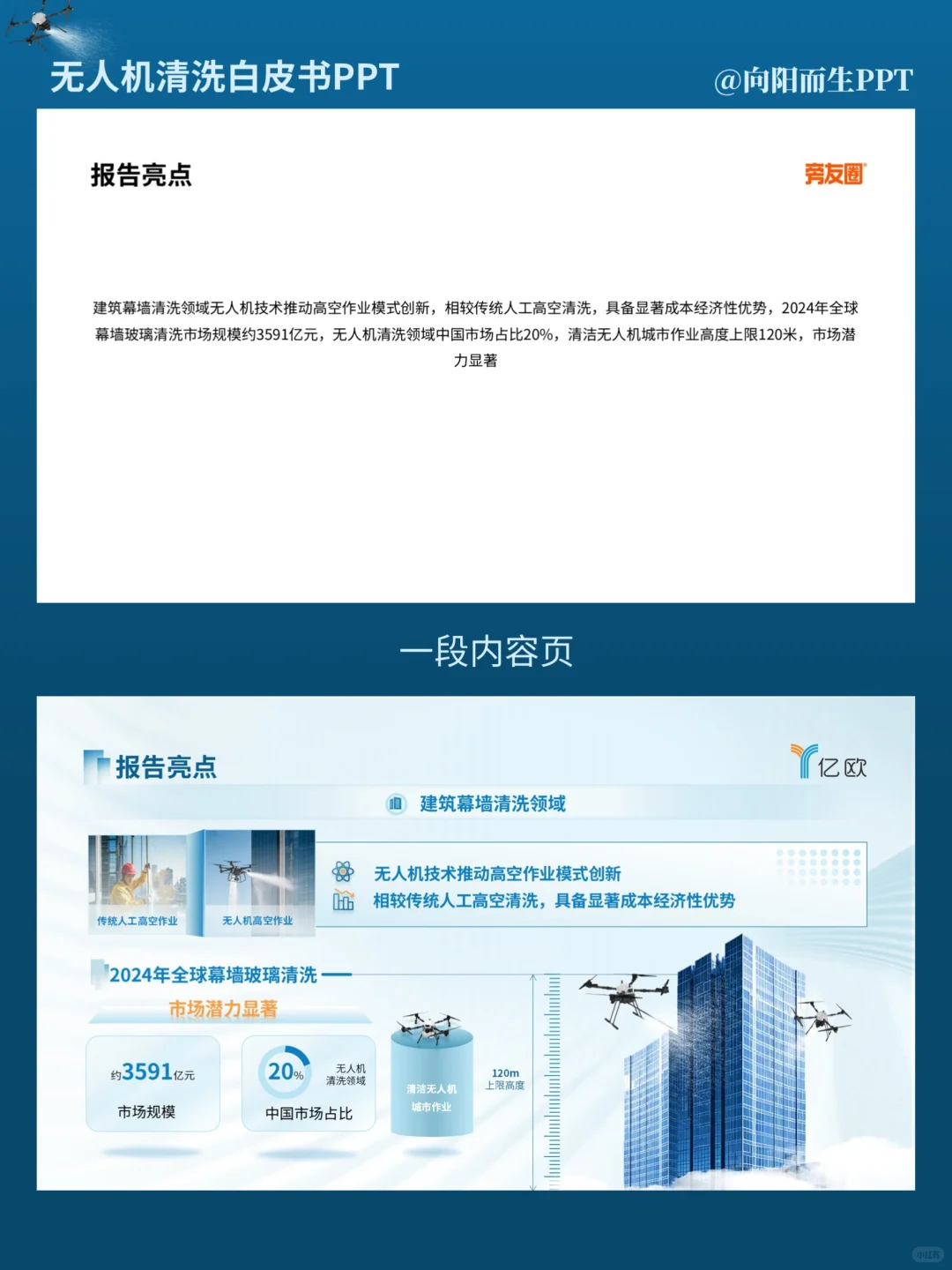 高级感拉满‼️无人机清洗PPT💫