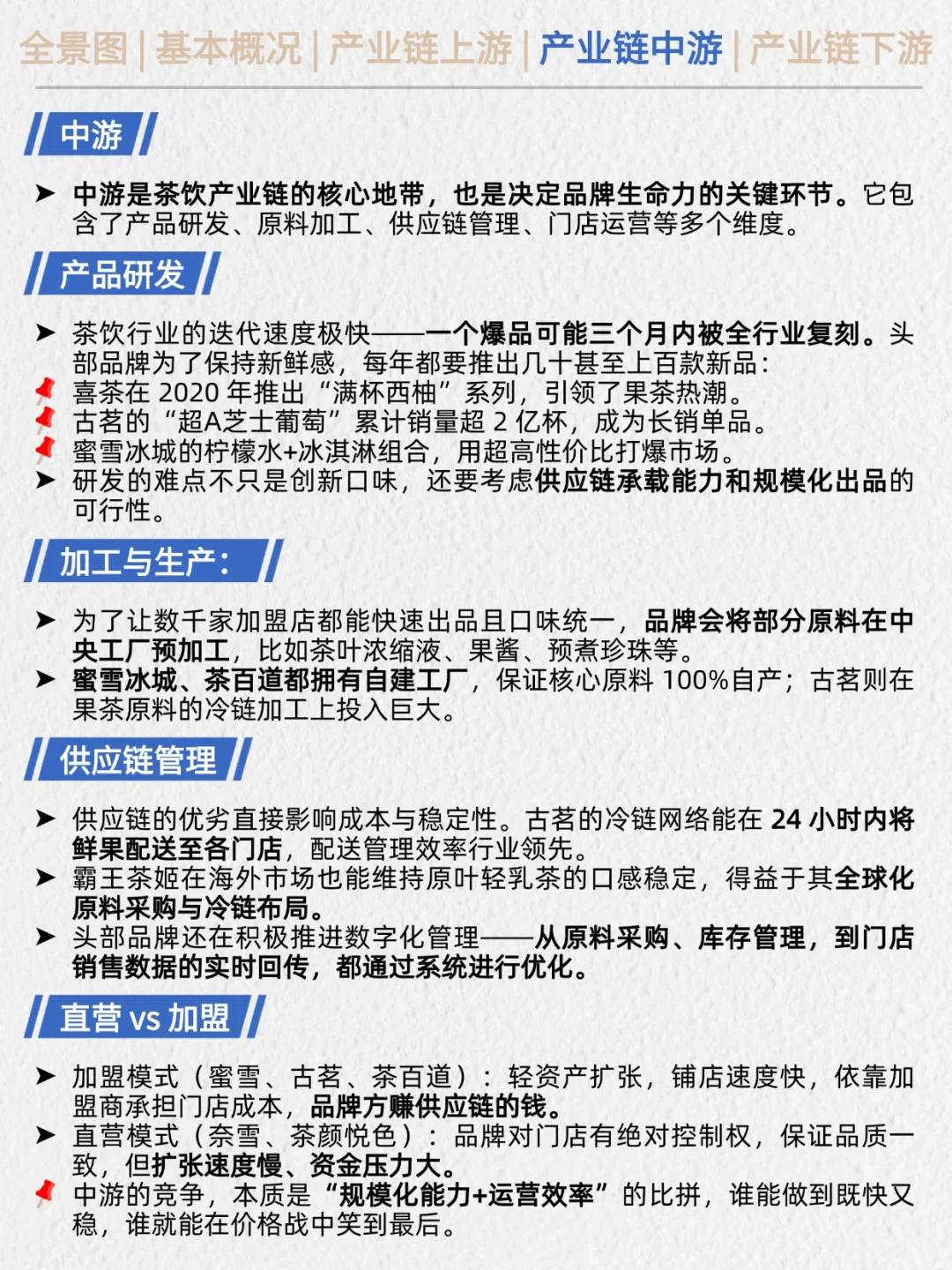 一天吃透产业链No.10:茶饮