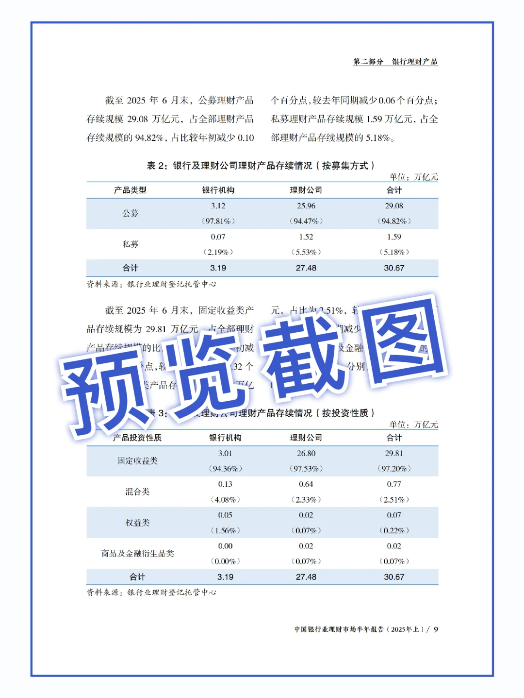 56页报告|2025中国银行业理财市场半年报告