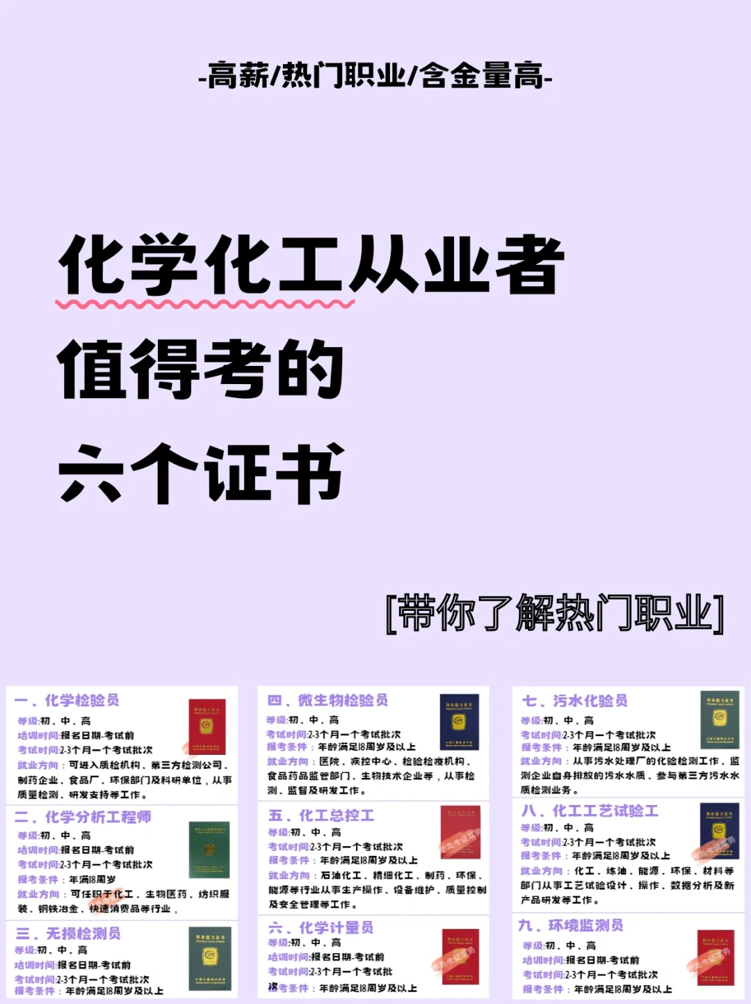 化学化工行业“钱”景广，这9个证书必拿下