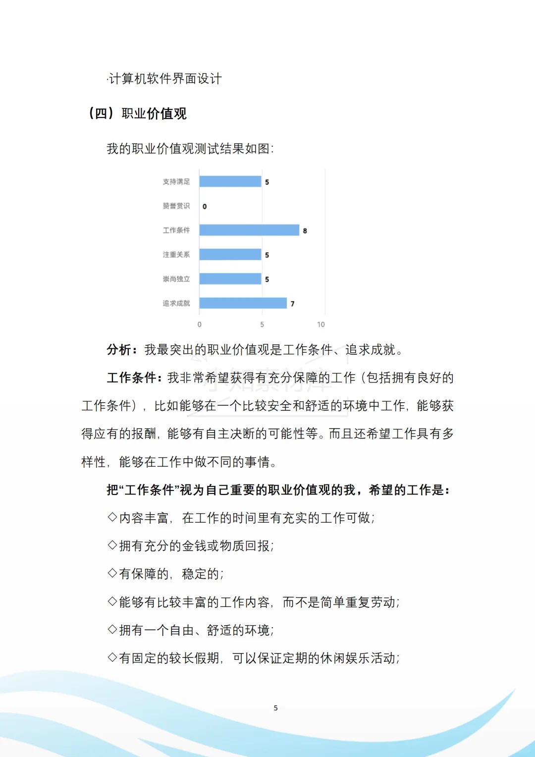 一套精品的大学生职业生涯规划书模板🥰
