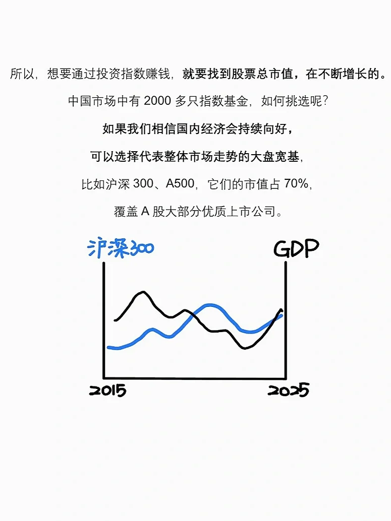 巴菲特打了个赌 震惊全球金融圈