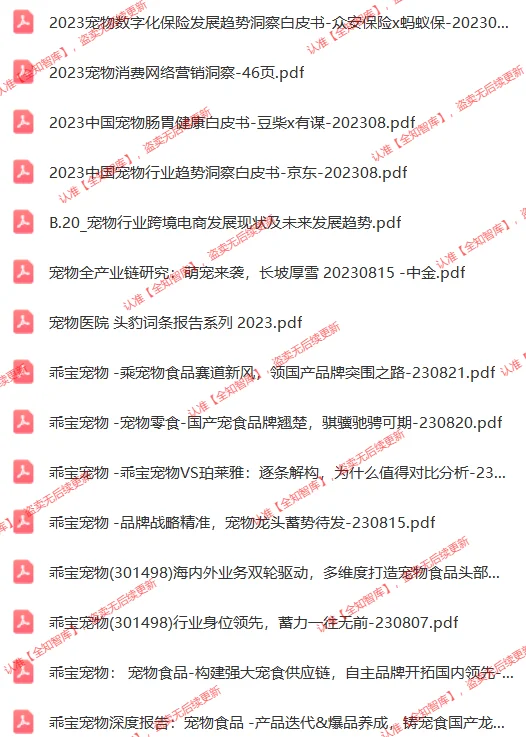 2025.05宠物行业报告650篇！速存