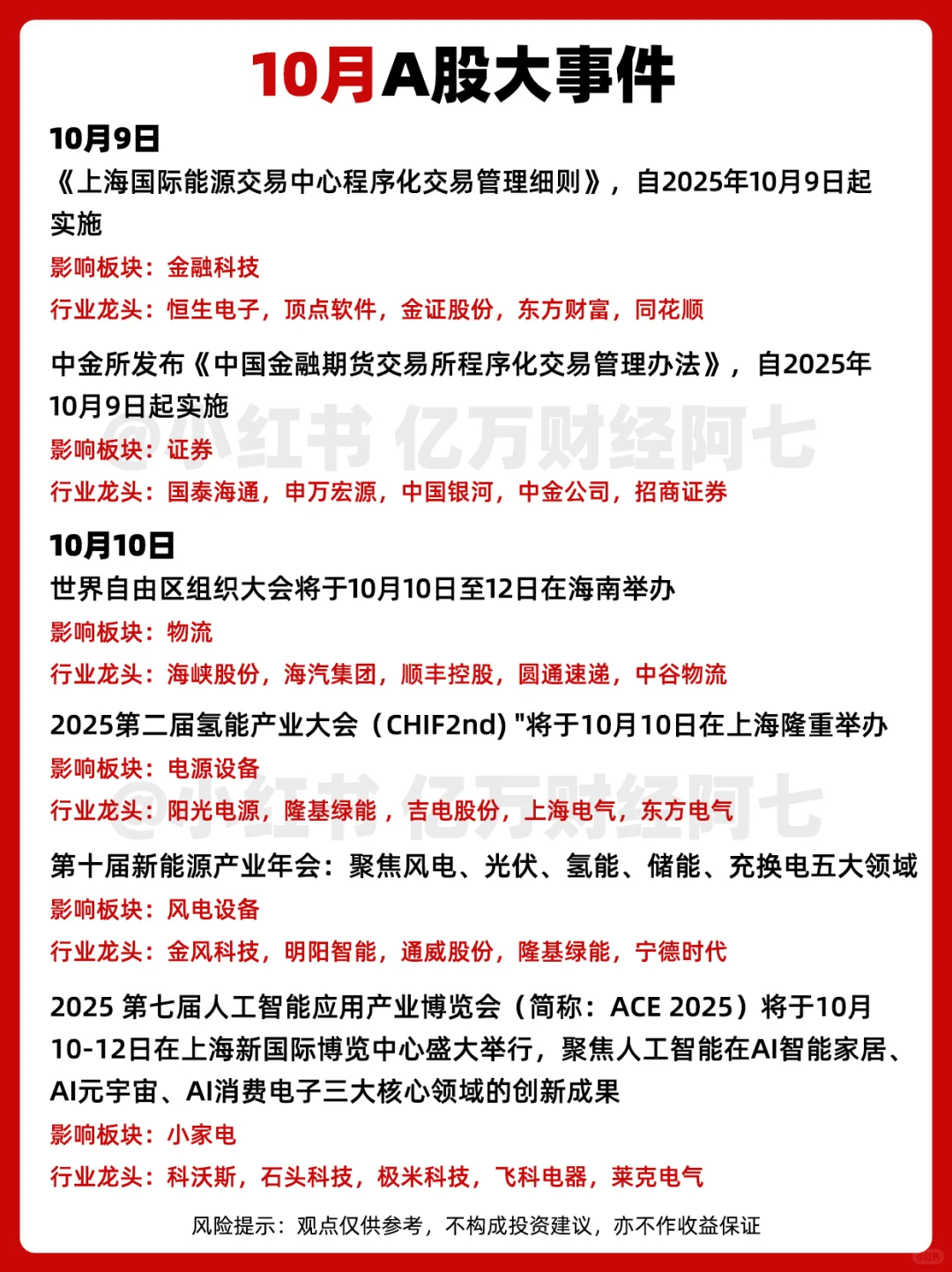 10月A股大事件全梳理