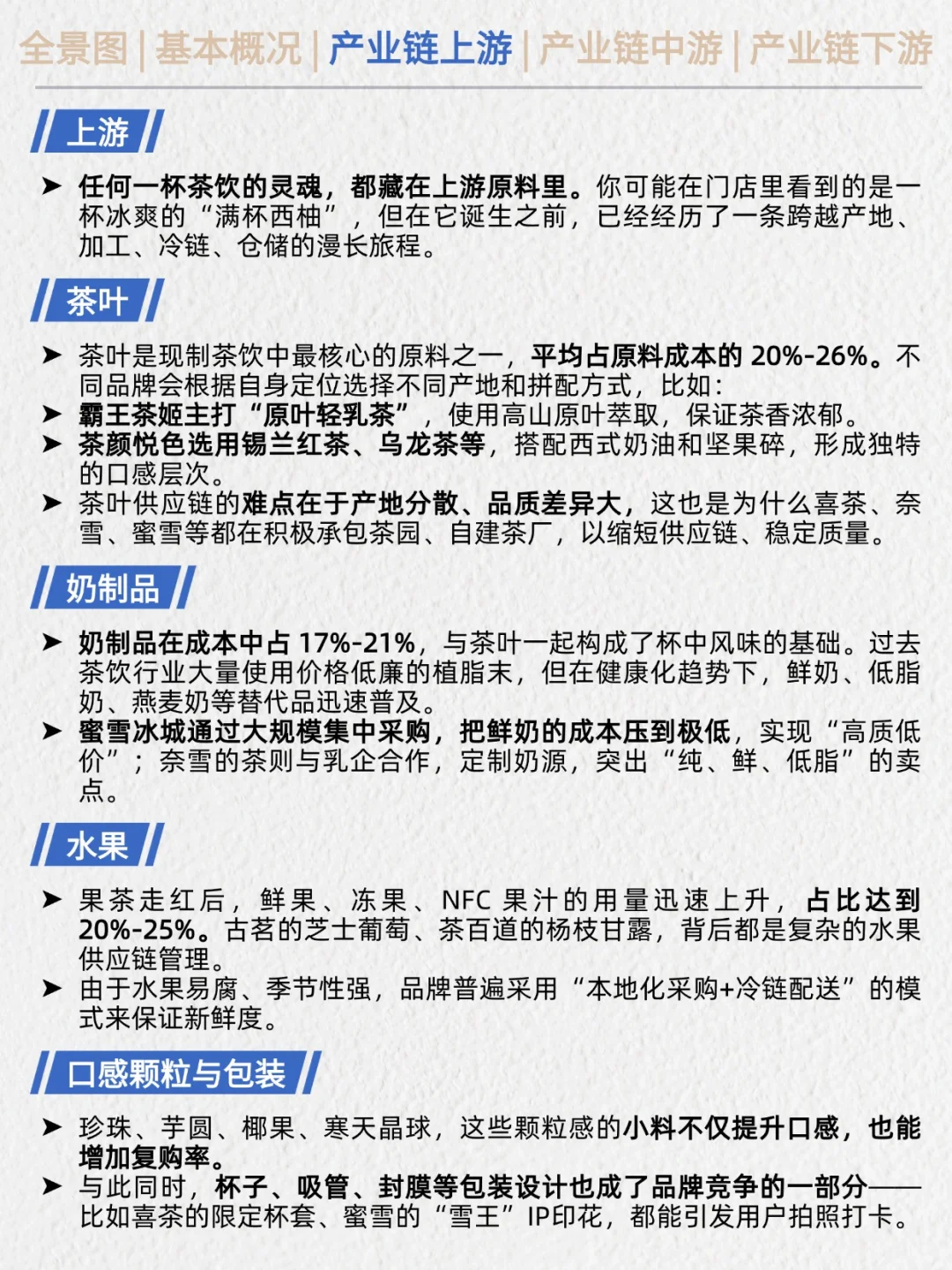 一天吃透产业链No.10:茶饮