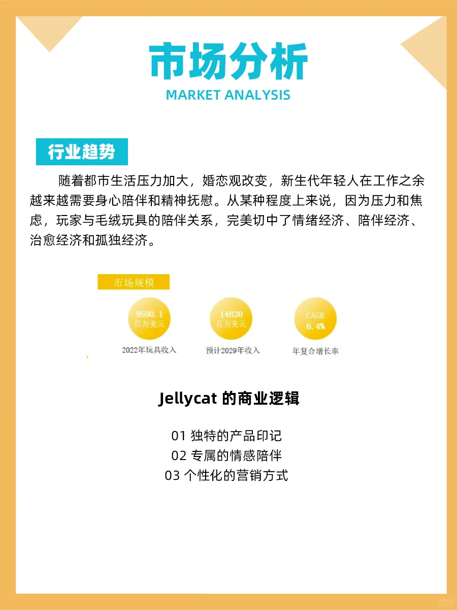 100个品牌案例分析——Jellycat