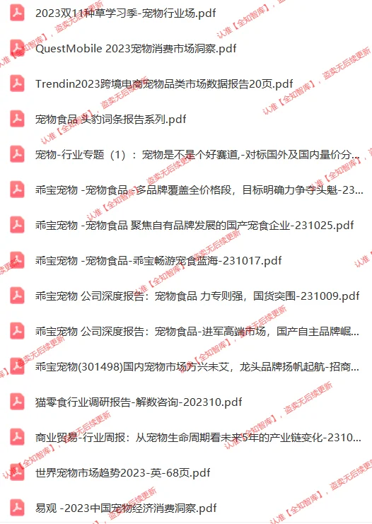 2025.05宠物行业报告650篇！速存