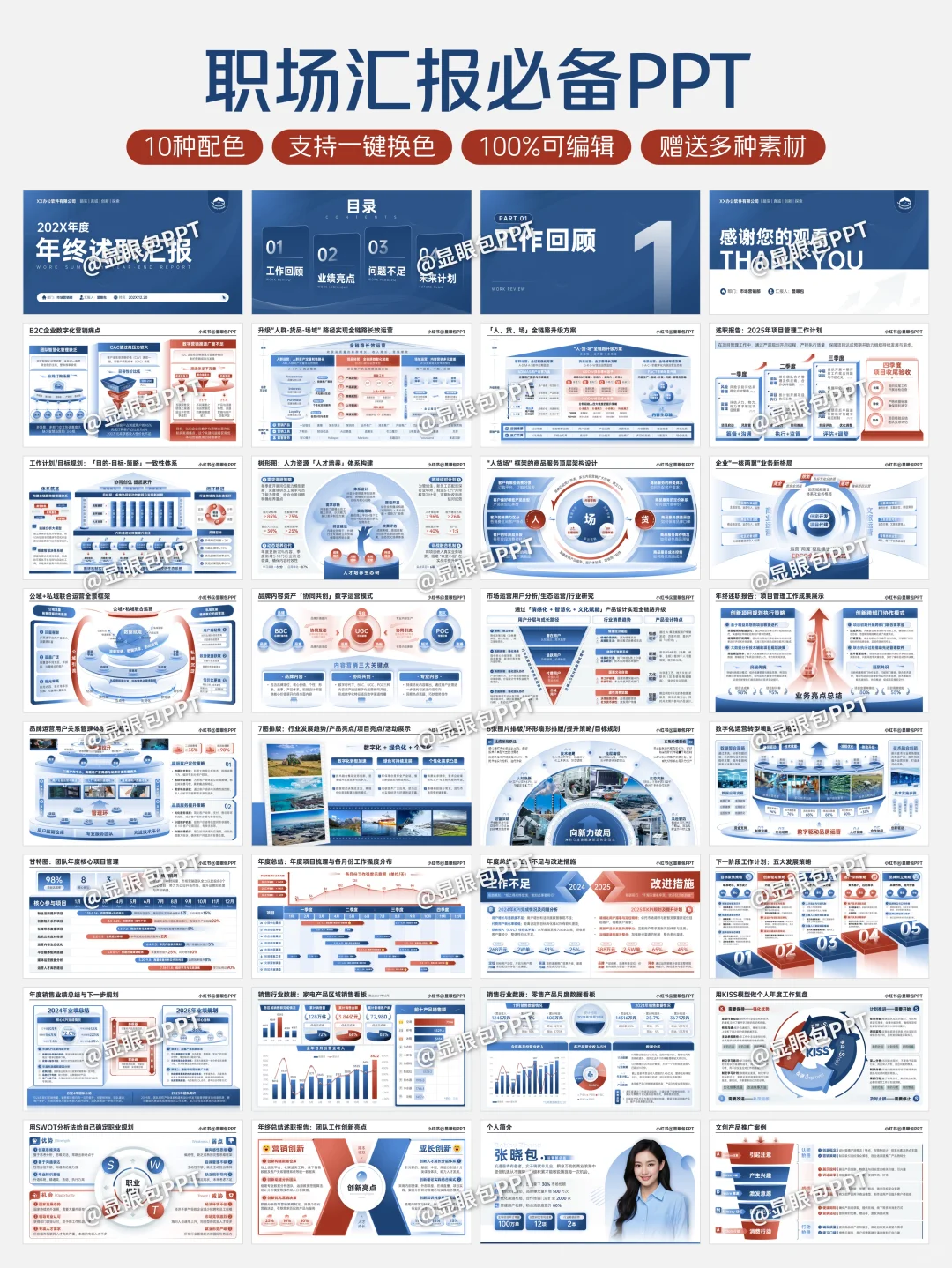 晋升述职PPT，领导想看的四大板块