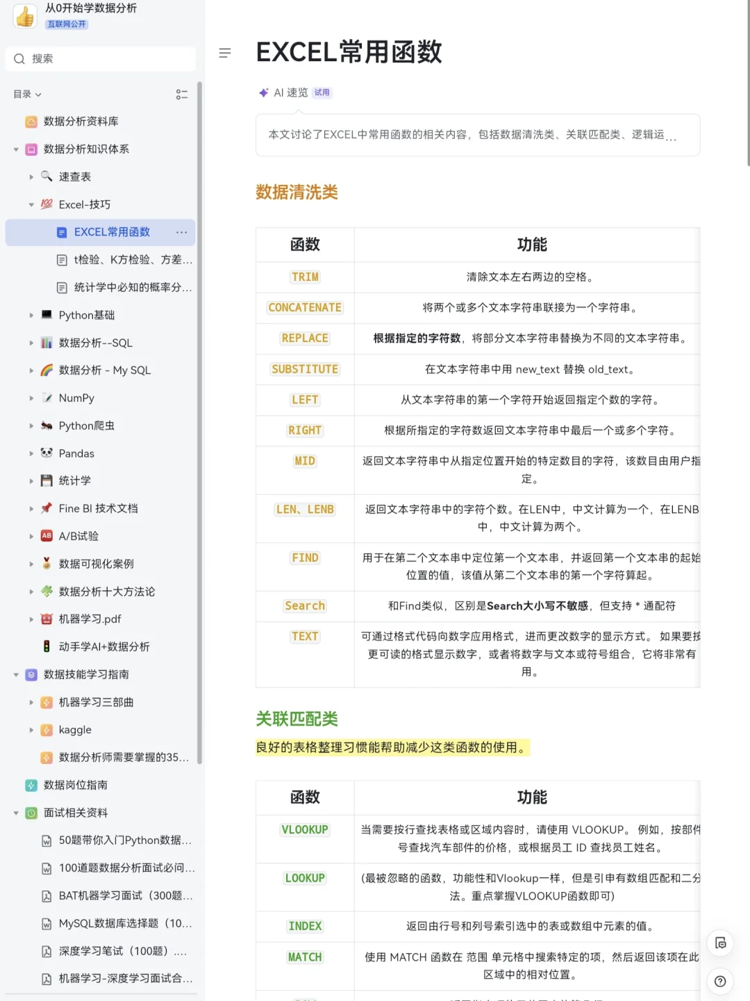 这个网站对数据分析堪称伟大！！