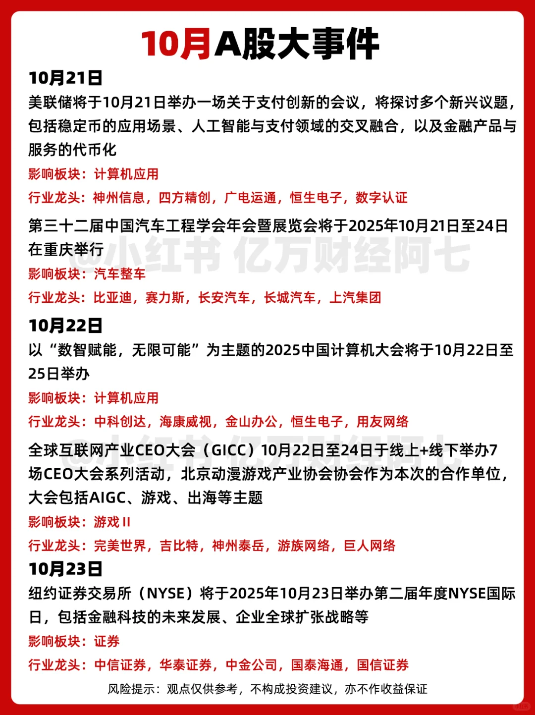 10月A股大事件全梳理