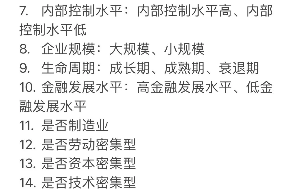 经管实证论文｜如何进行异质性分析