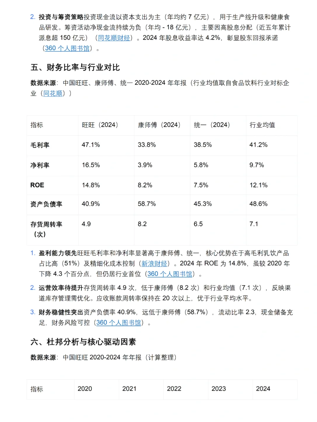 旺旺的财务分析真的很好写！！！