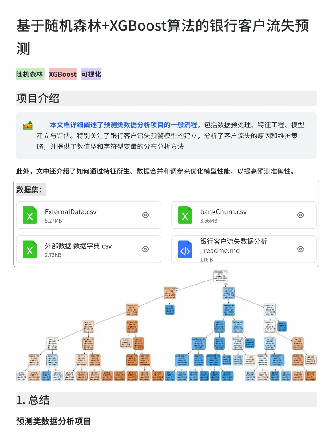 基于随机森林+XGBoost的银行客户流失预测