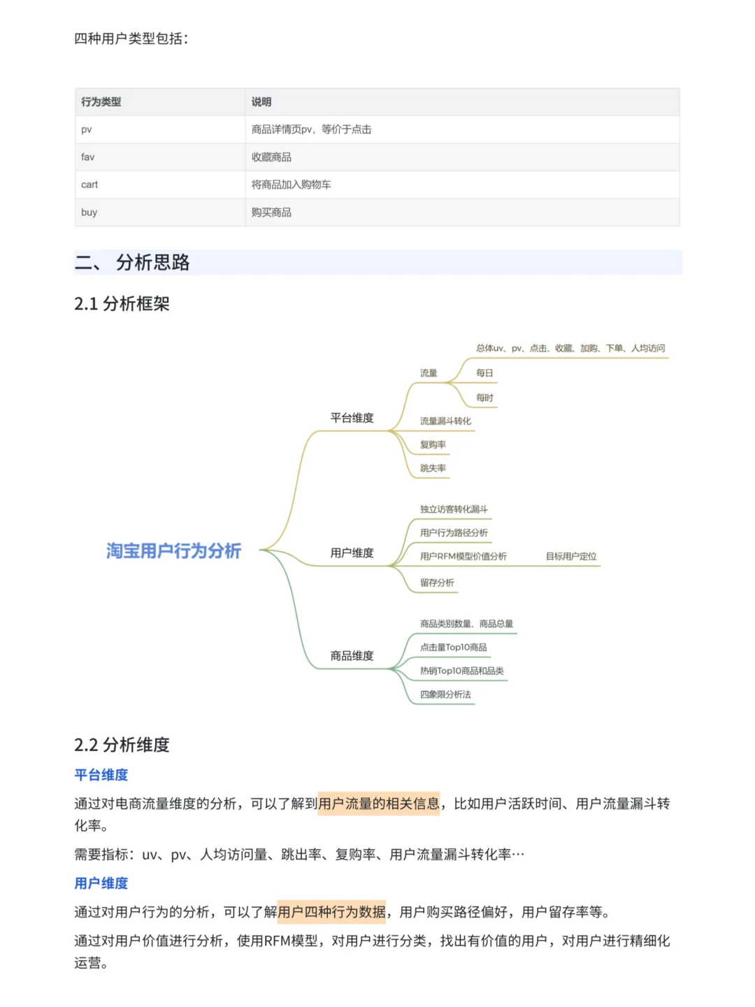 淘宝电商用户行为分析——SQL实战