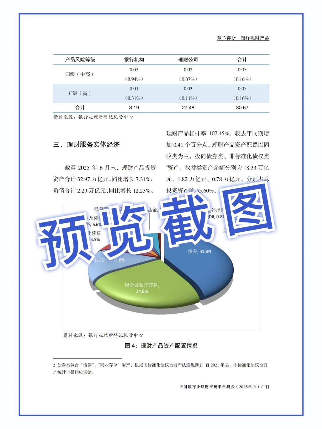 56页报告|2025中国银行业理财市场半年报告