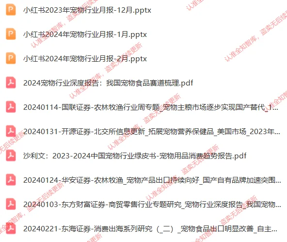 2025.05宠物行业报告650篇！速存