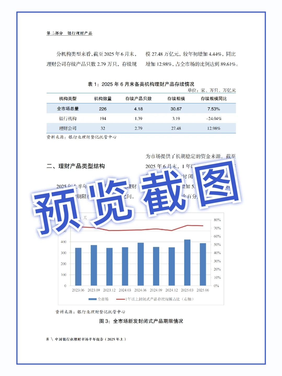 56页报告|2025中国银行业理财市场半年报告