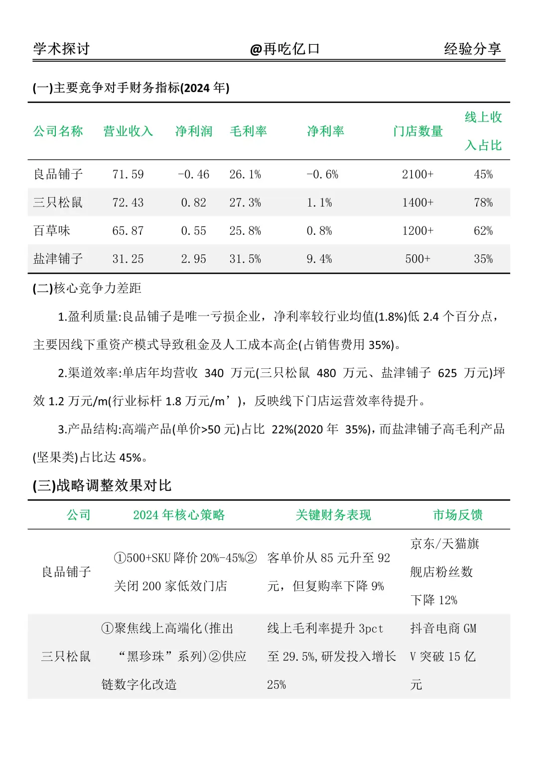良品铺子2020-2024 年财务报告，直接抄