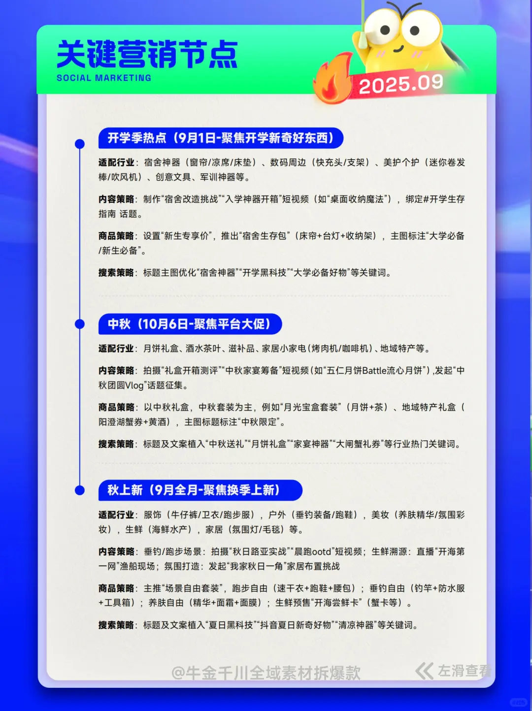 全40P丨抖音千川素材内容爆量洞察报告 8月