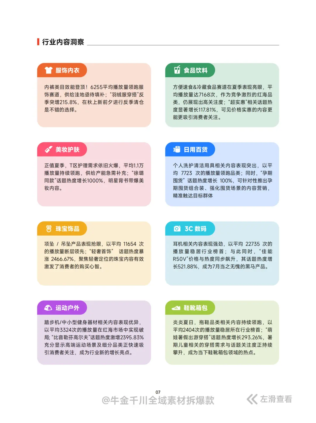 全40P丨抖音千川素材内容爆量洞察报告 8月