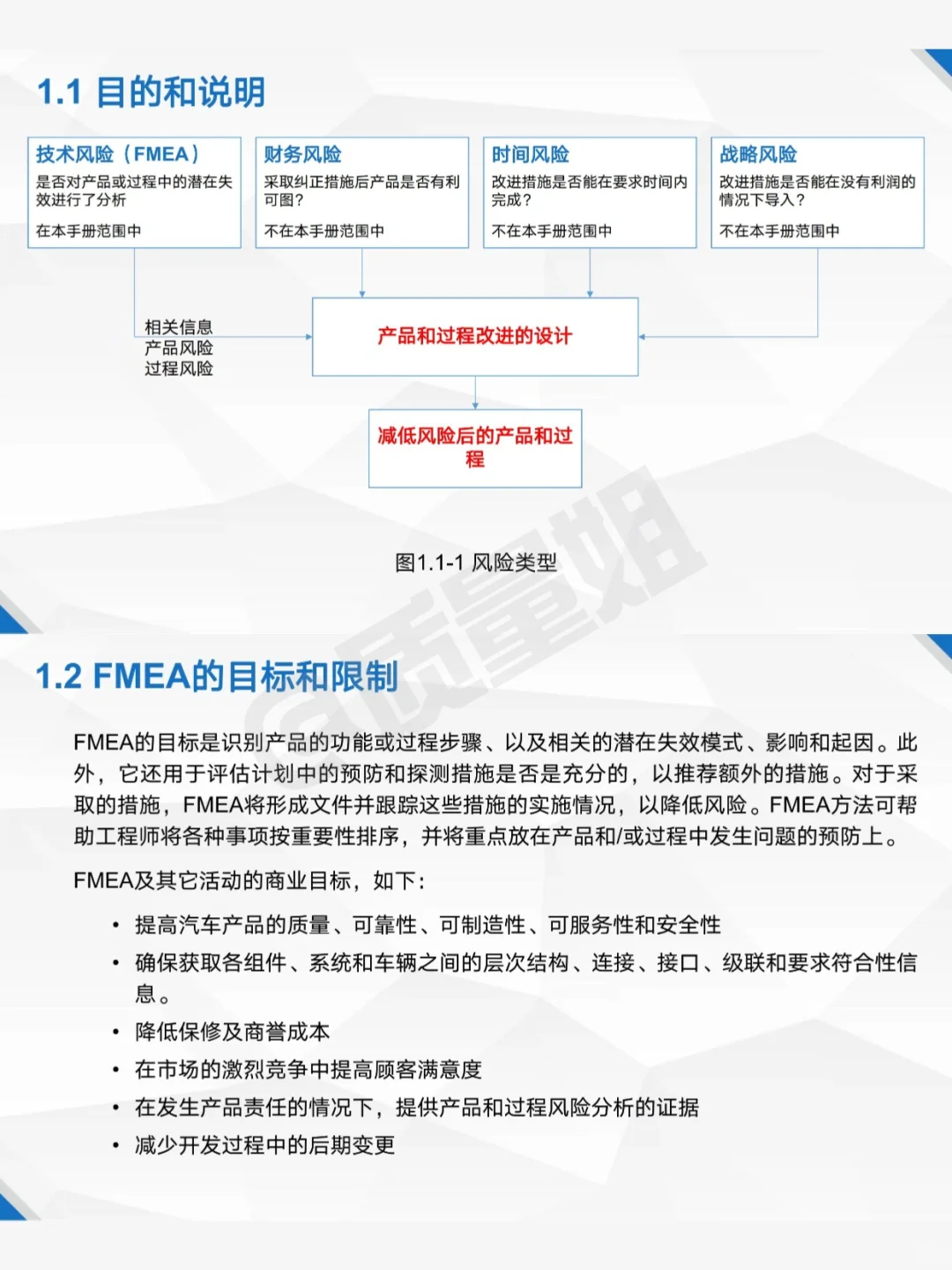 终于有人把FMEA讲明白啦‼️