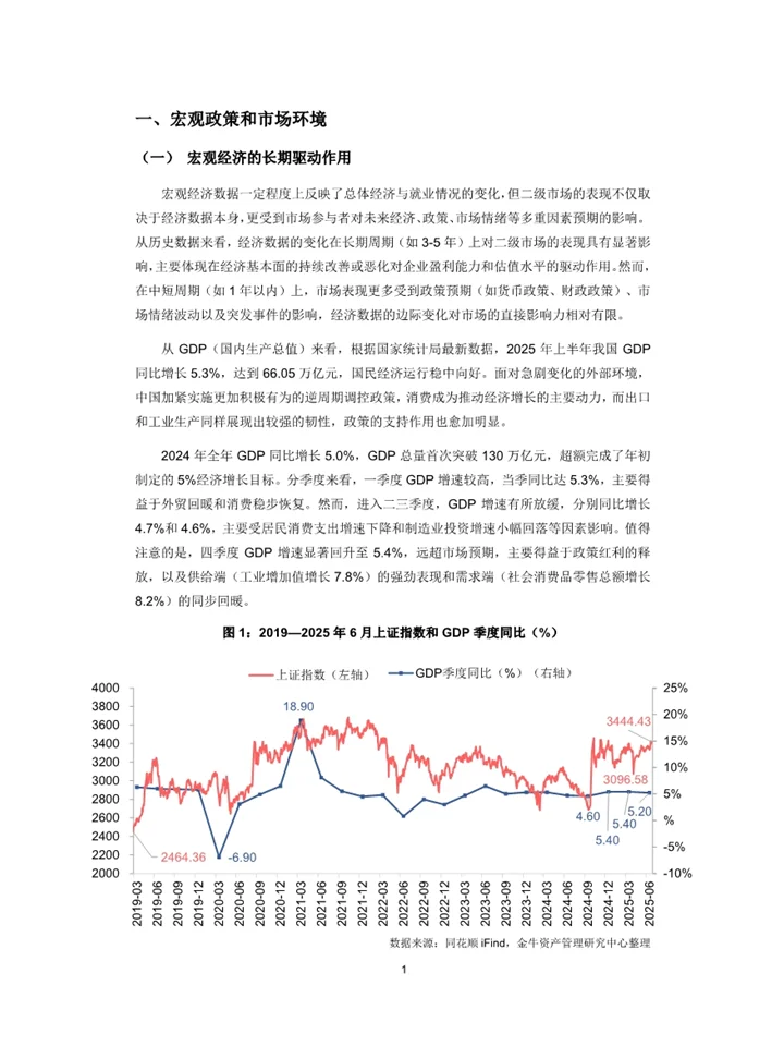 一篇报告读懂2025中国A股市场现状及趋势