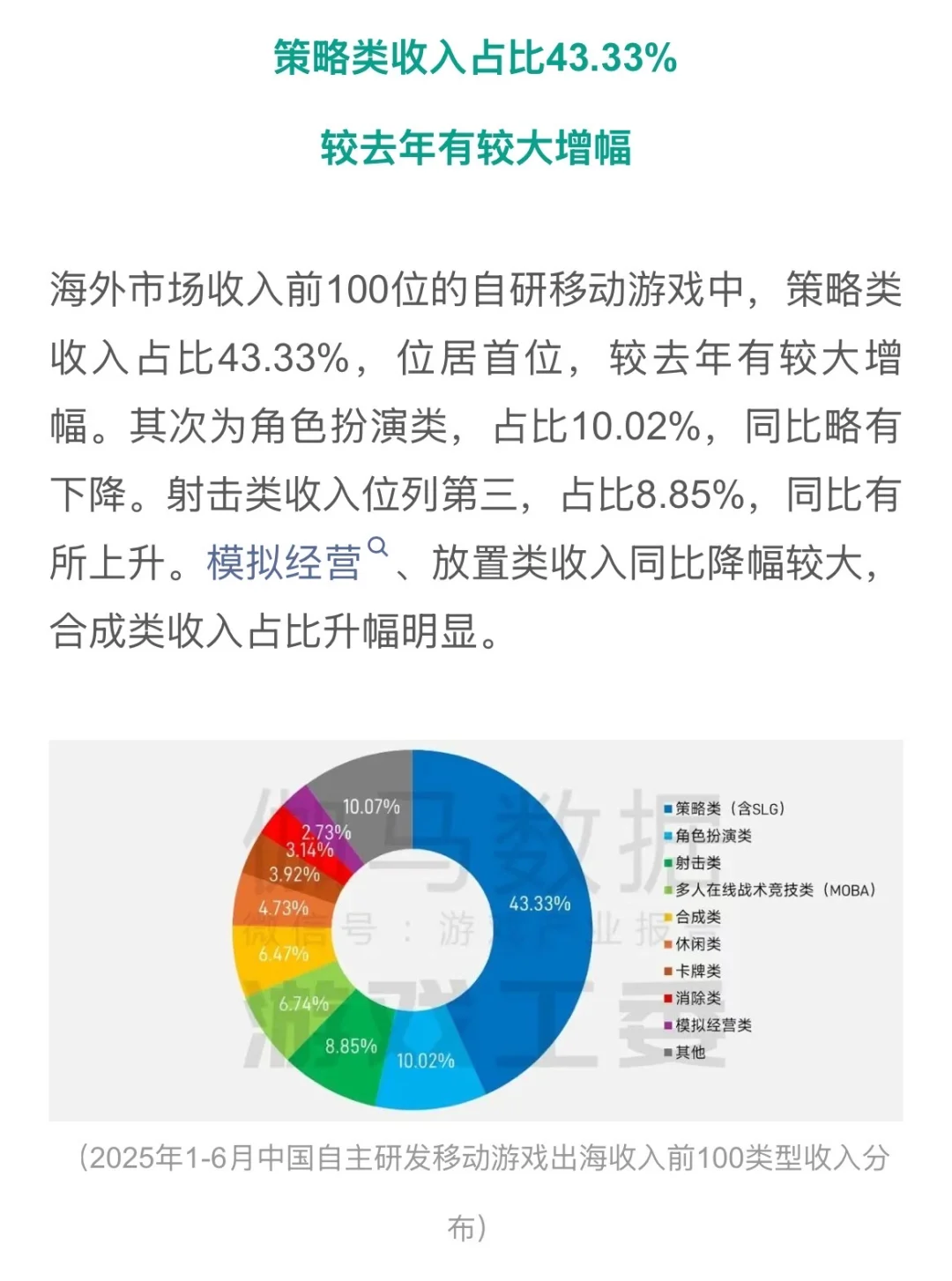 破纪录！上半年游戏规模大增14%🏆行业报告上