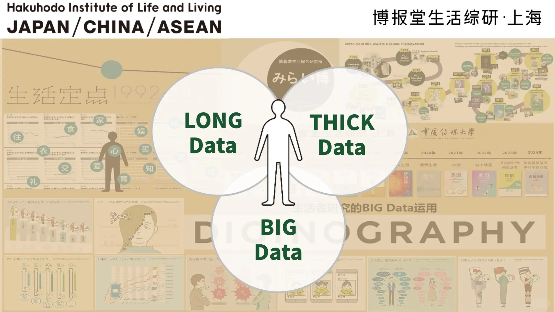 💰2025 高净值消费报告｜心态大改