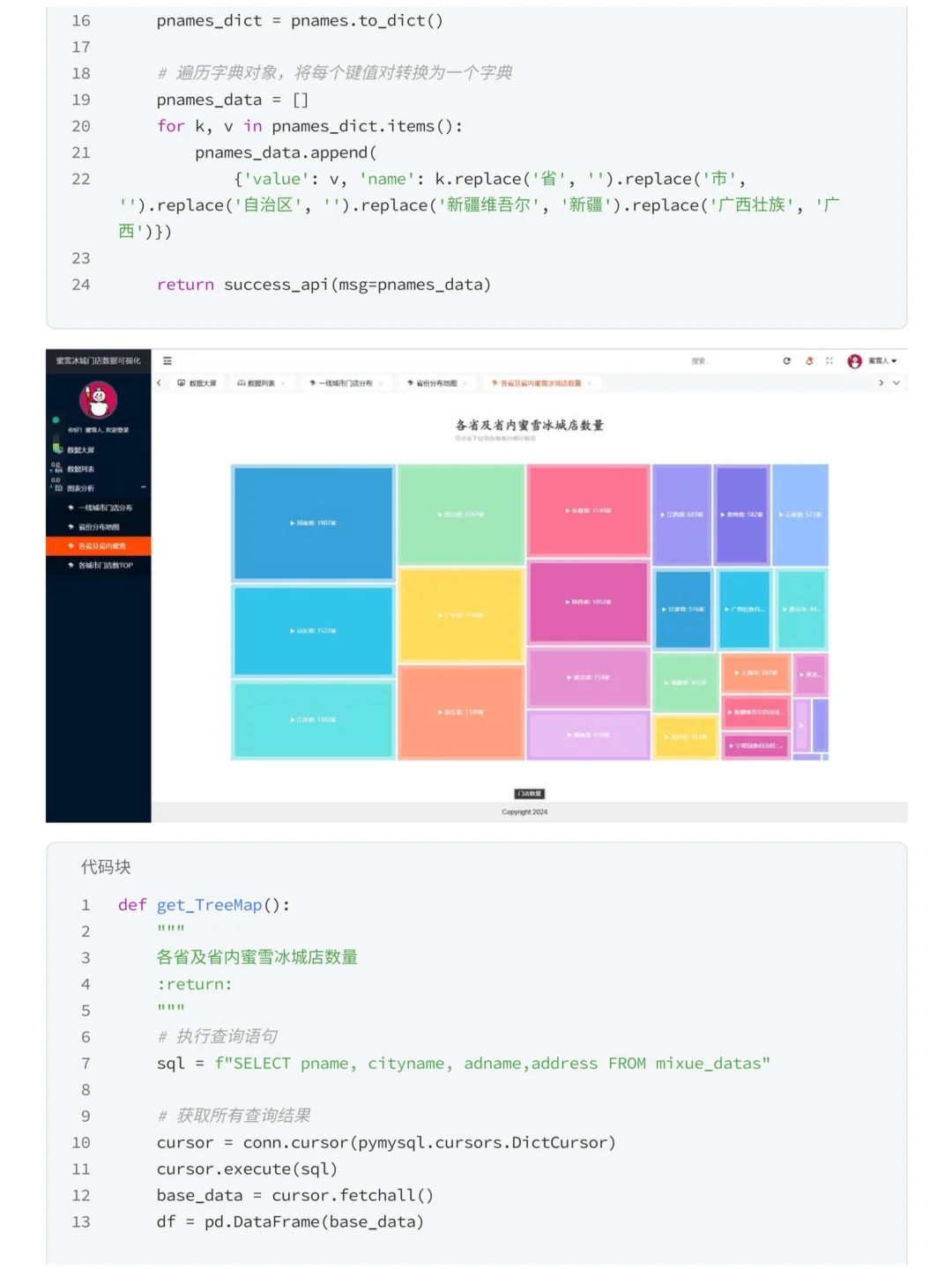 摸鱼写了篇Flask+MySQL蜜雪冰城数据可视化