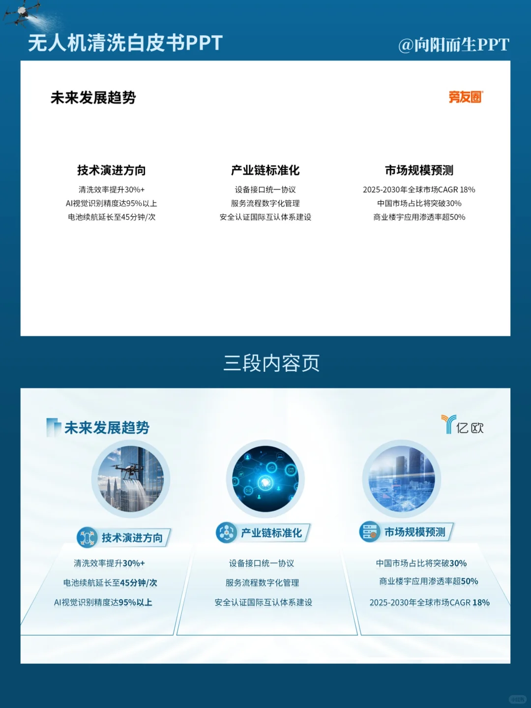 高级感拉满‼️无人机清洗PPT💫