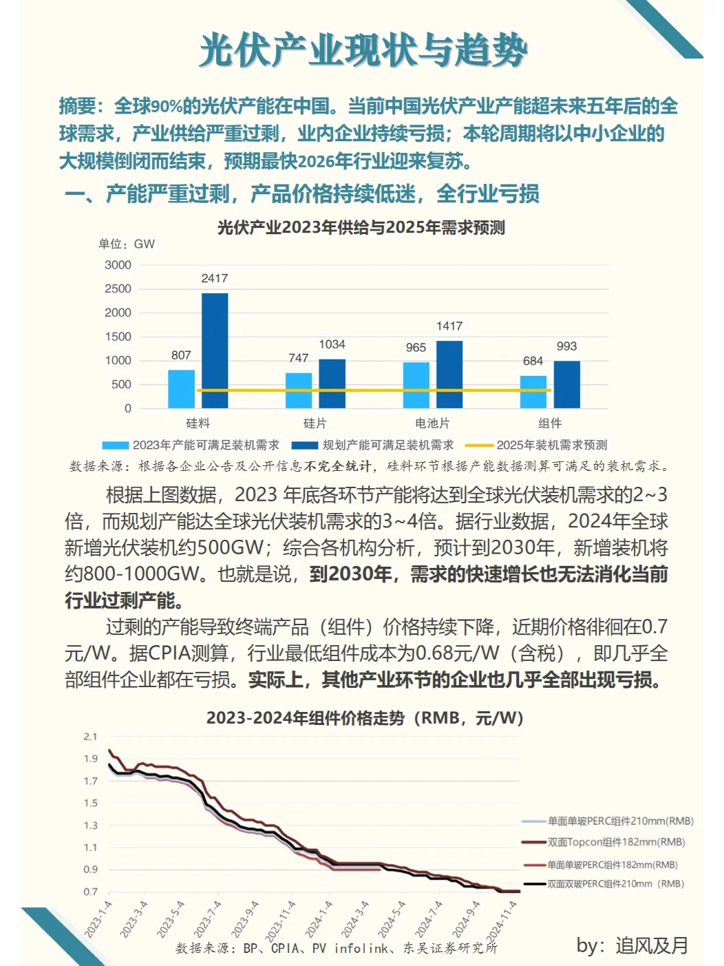 【行业洞见】光伏行业现状与趋势