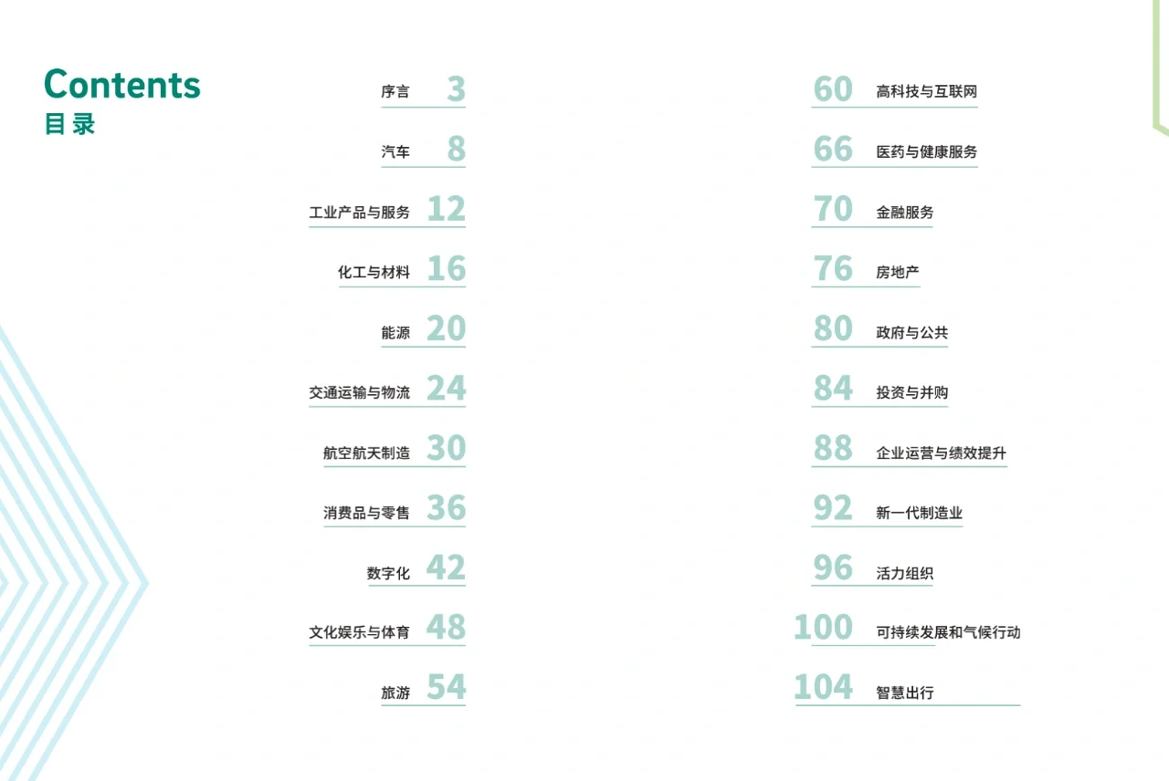 罗兰贝格:我国行业趋势报告2022（上）