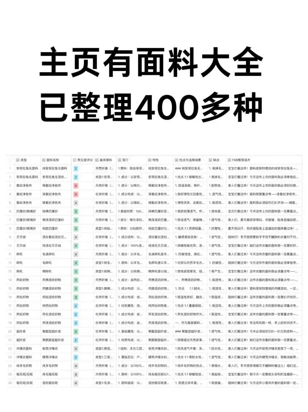 我服装老板天天逛的20个网站，偷偷扒下来了