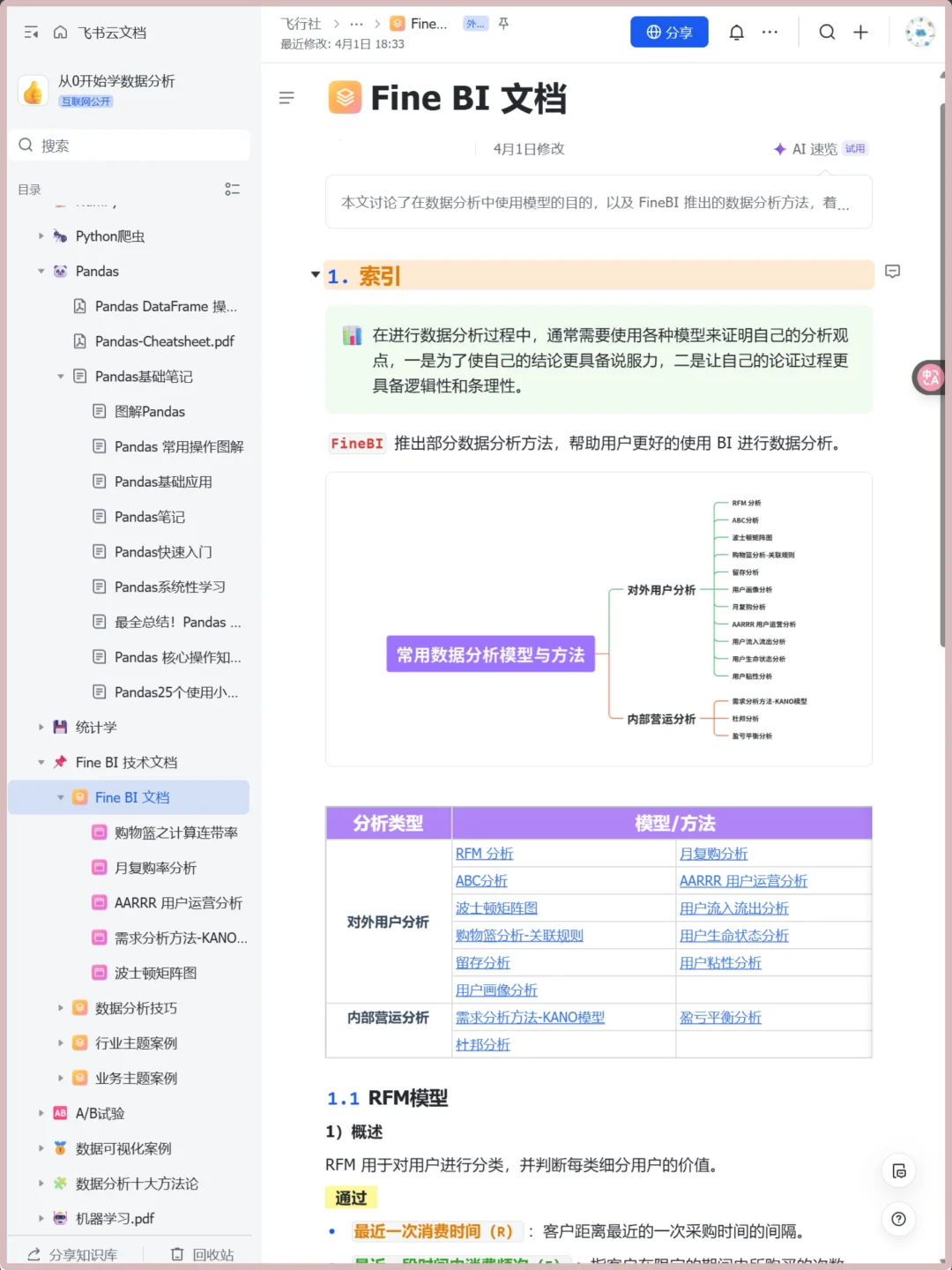 别担心，我们数分人有自己的作业帮👍
