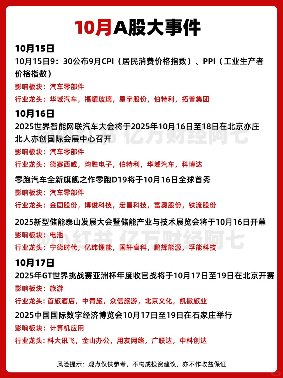 10月A股大事件全梳理