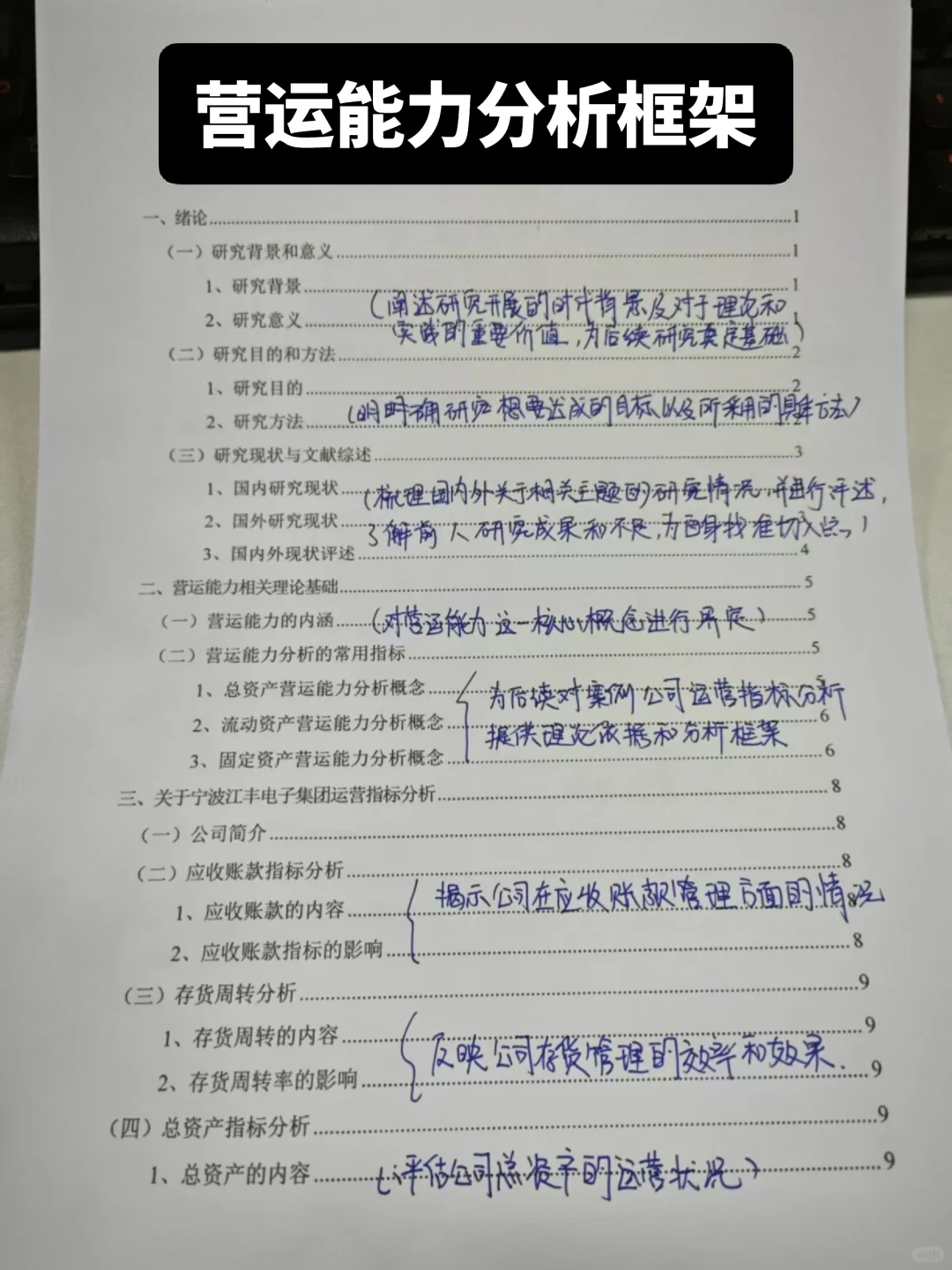 怎么没让我早点刷到营运能力分析论文框架