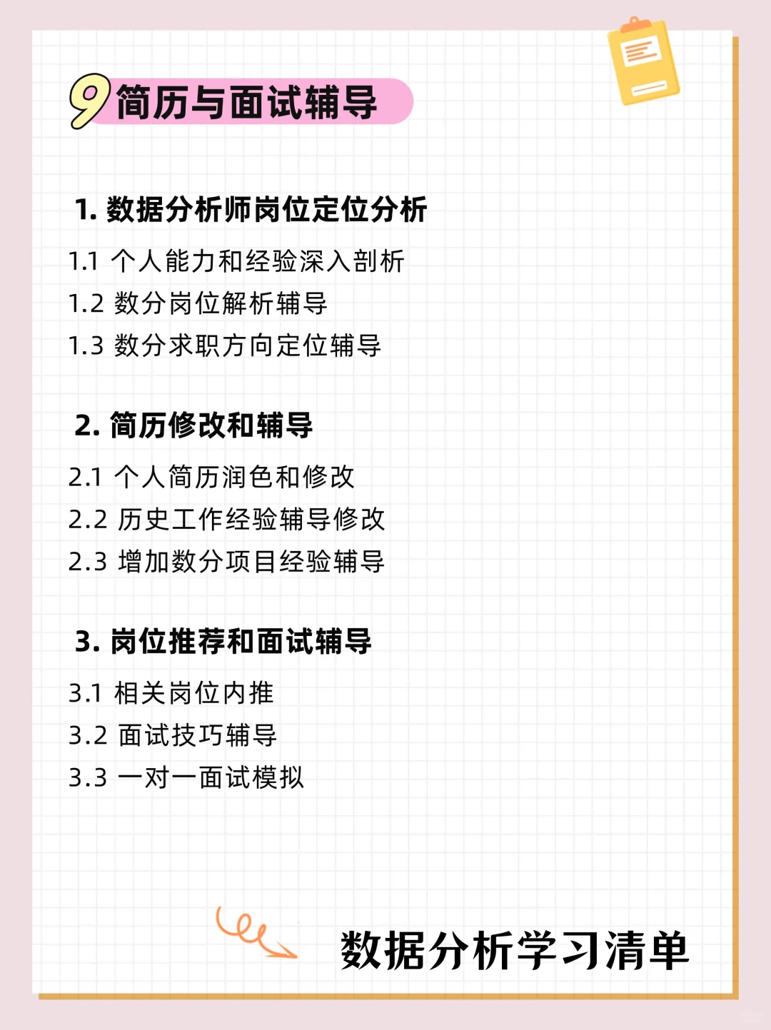 学习数据分析，按照这个计划！两个月就够了