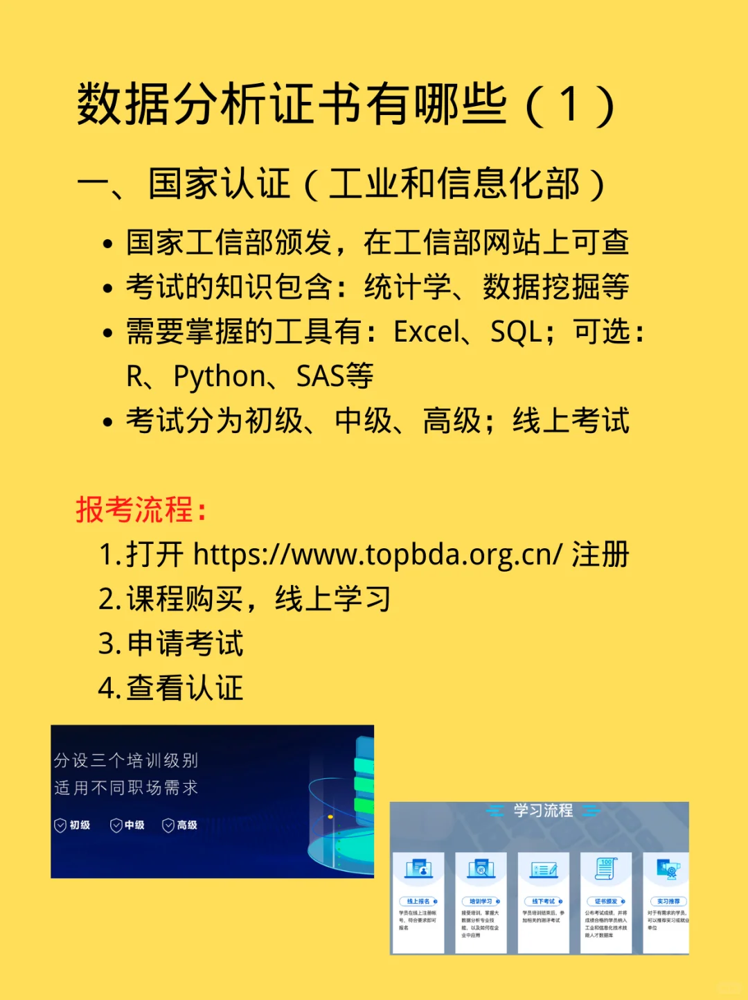 每天一个数据科学小知识-数据分析证书
