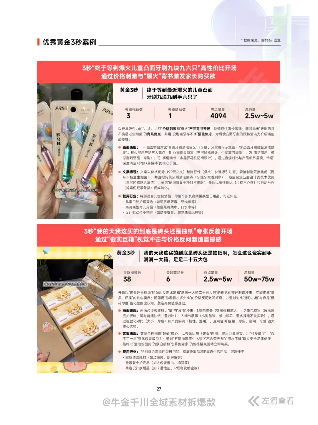 全40P丨抖音千川素材内容爆量洞察报告 8月