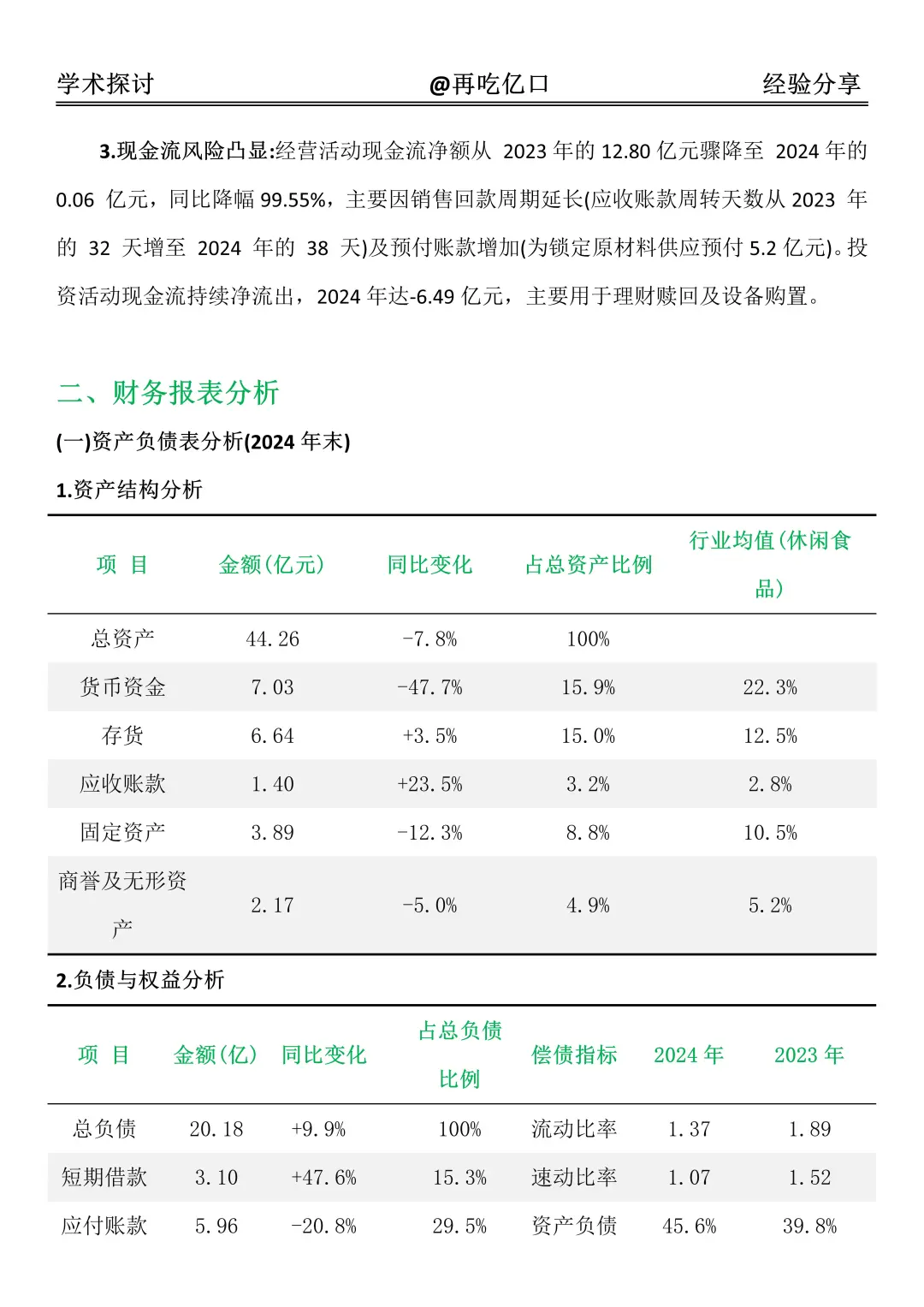 良品铺子2020-2024 年财务报告，直接抄