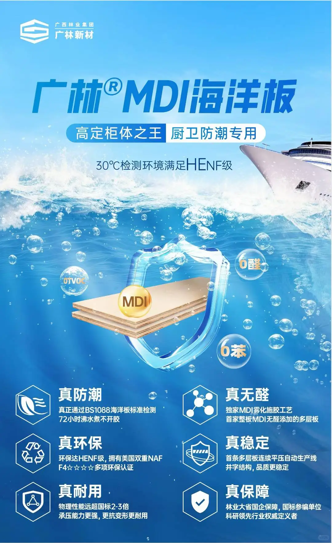 2025家居行业趋势报告，有哪些看点？可分享