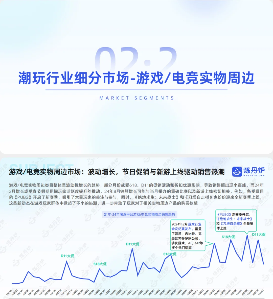 重磅报告：2025谷子经济消费趋势！